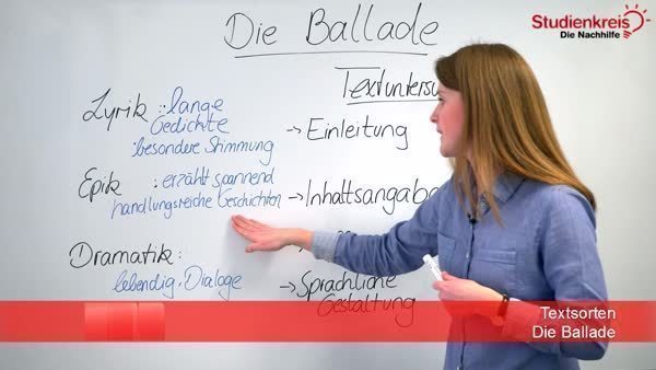 Die Ballade Einfach Erklärt Deutsch Klasse 7