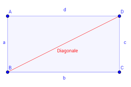 diagonale