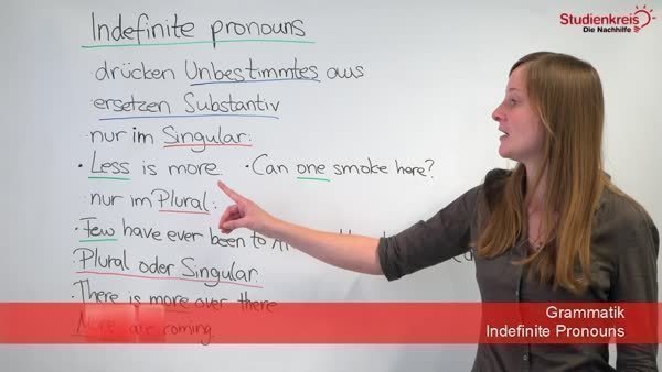 Indefinite Pronouns: Erklärung, Übungen