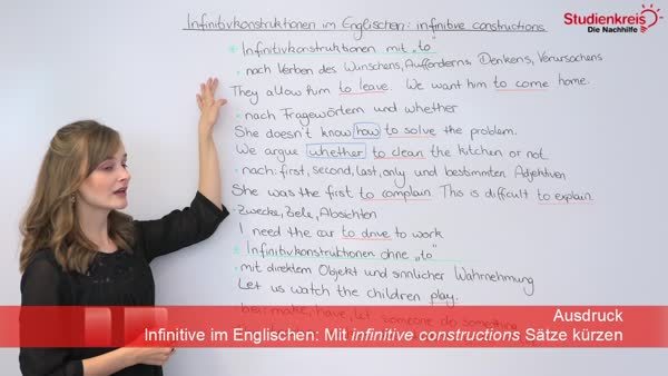 Infinitive im Englischen: Mit infinitive constructions Sätze kürzen