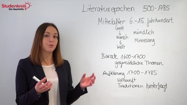 Epochenüberblick: Literaturepochen von 500-1785