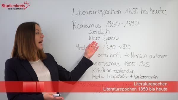 Epochenüberblick: Literaturepochen von 1850 bis heute