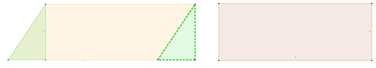 Flächeninhalt eines Parallelogramms