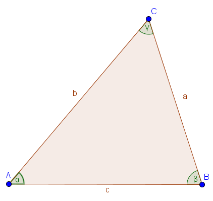 Beispiel für ein spitzwinkliges Dreieck